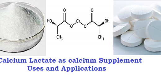 Calcium Lactate as calcium Supplement, Uses and Applications